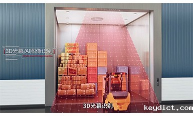 载货电梯性能指标有哪些?