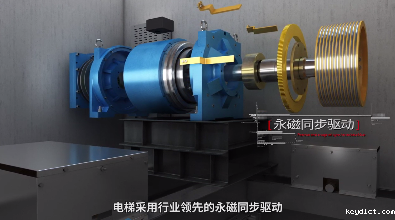 1687341158261993.png 载货电梯性能指标有哪些?