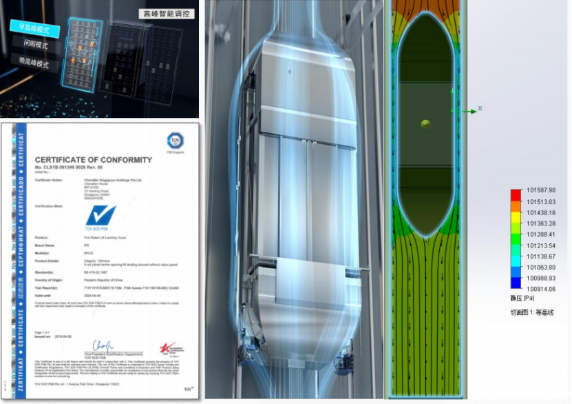 快意电梯获评“突出贡献品牌单位”，树立中国品牌标杆力量